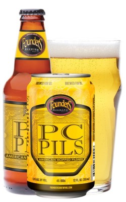 PCPils