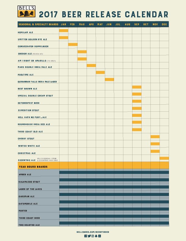 2017bells_beer_release_calendar