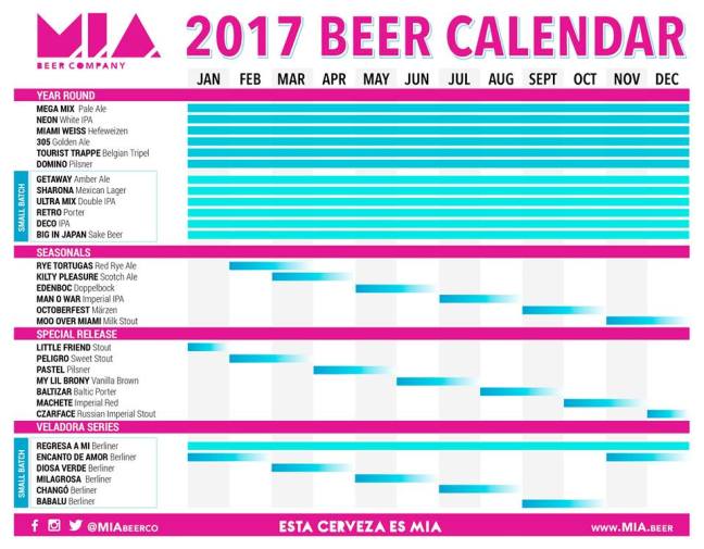 mia2017