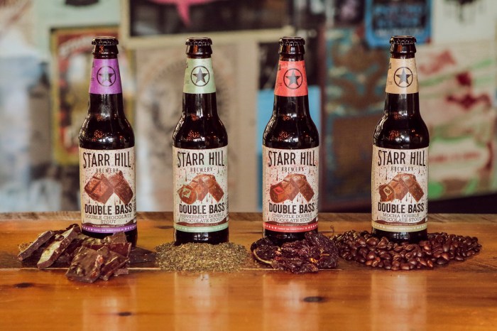 Box of Chocolates Lineup