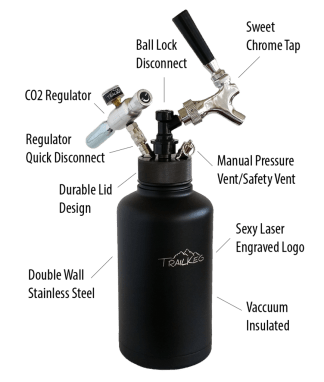 Bottle_Callouts_trans_1024x1024