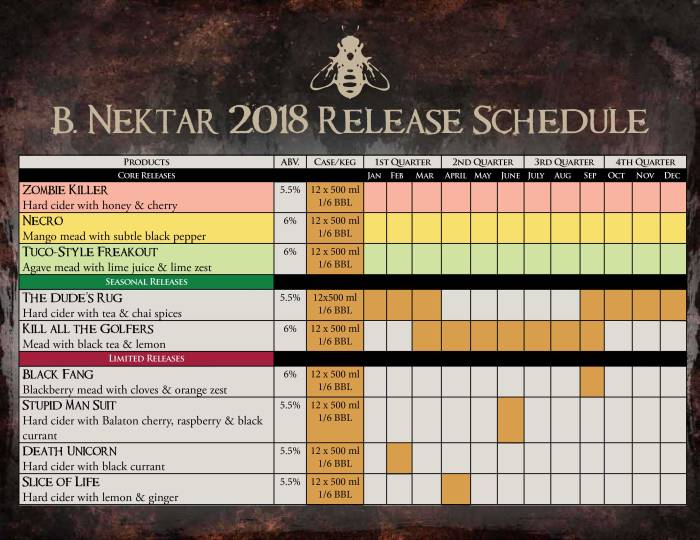 2018ReleaseScheduleQuarterly-2-1