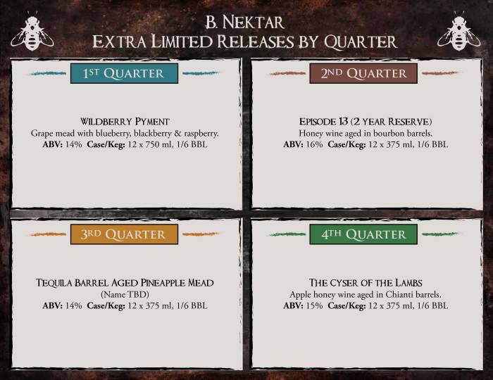 2018ReleaseScheduleQuarterly-2-2-web