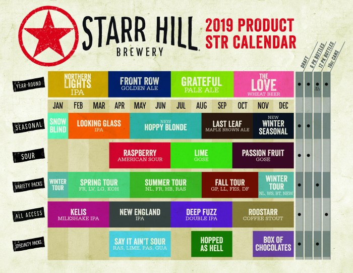 Starr-Hill-Products-Calendar_2019-1