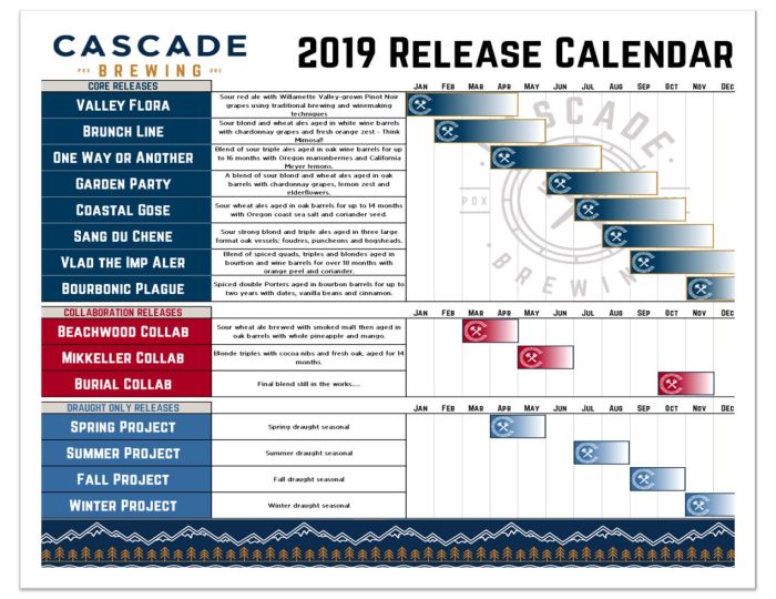 cascade2019calendar