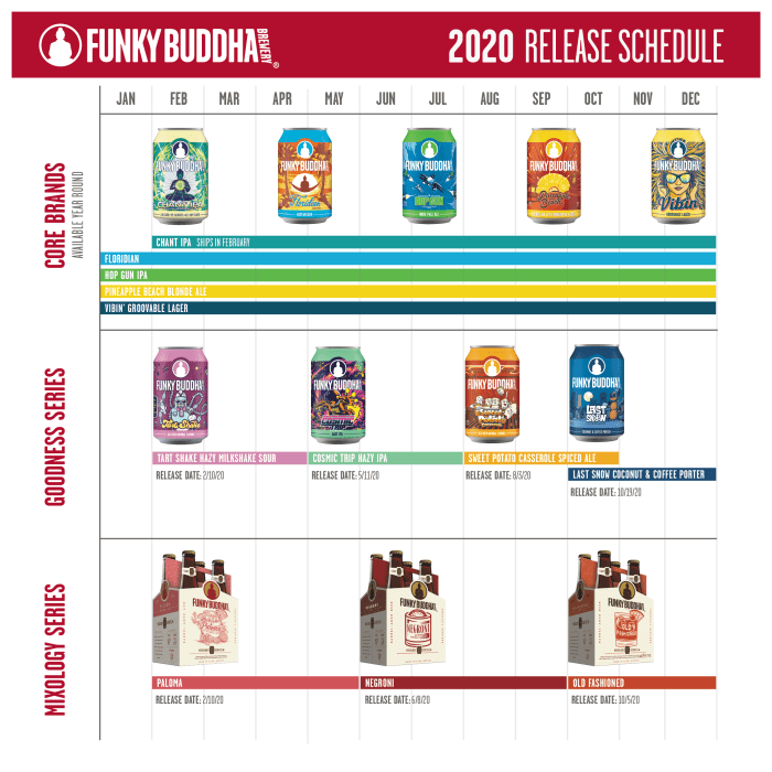 FBB_2020_Release_Schedule_Consumer_Version