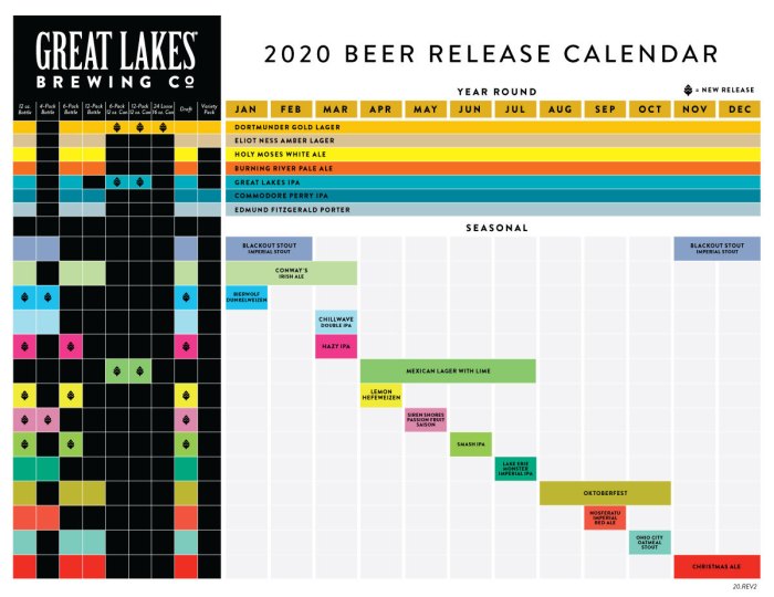 glbc_beerreleasecalendar2020