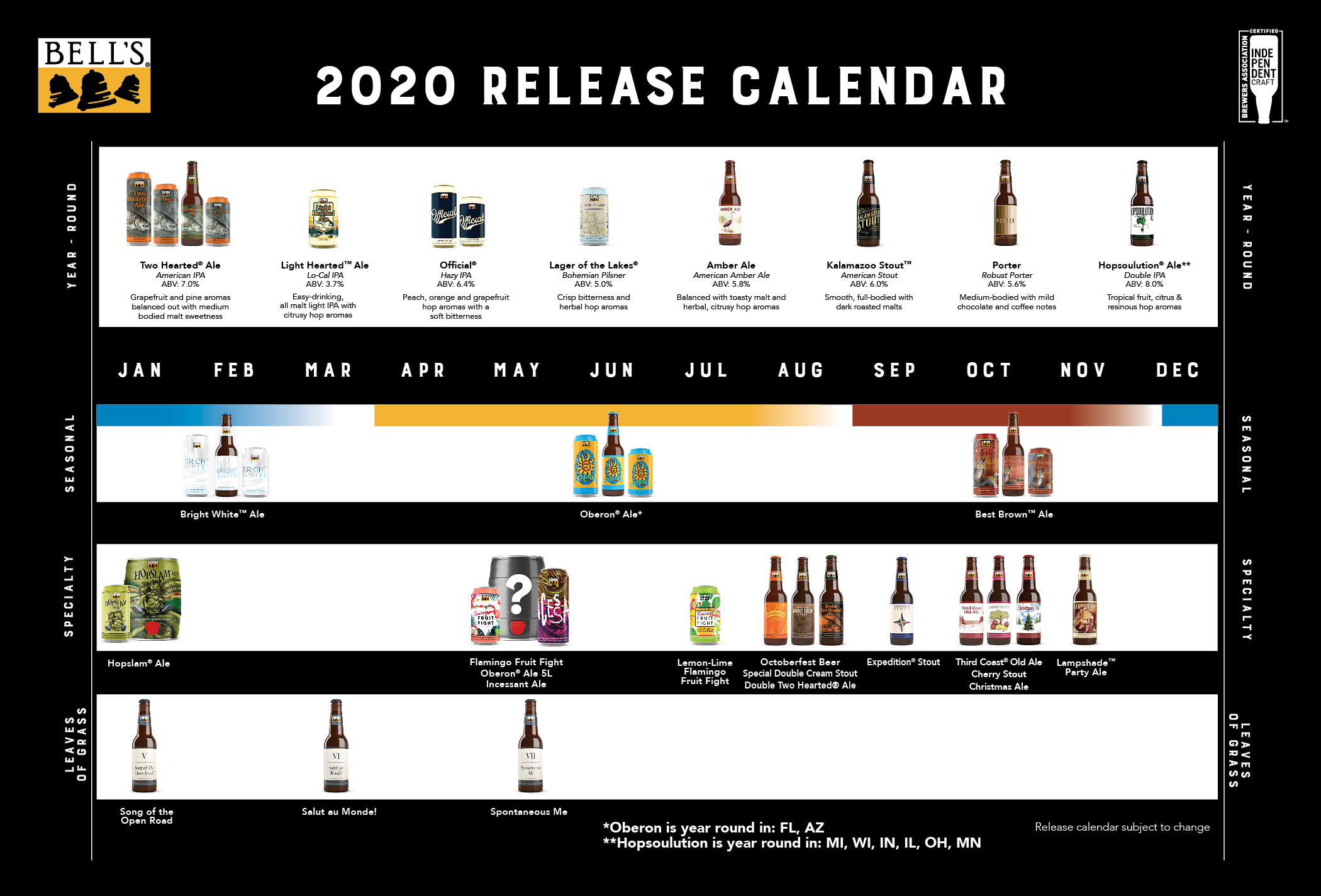 Bell's 2020 release calendar